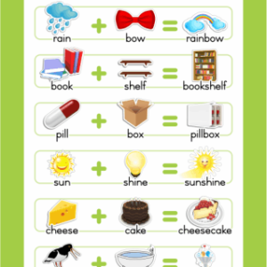 Educational Compound Words Charts