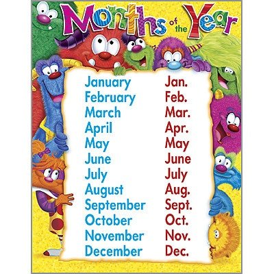 Educational Month and Year Charts