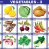 Educational Vegetables Charts
